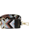 Adjustable Fabric Strap